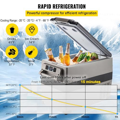 12 Volt Refrigerator (48QT)