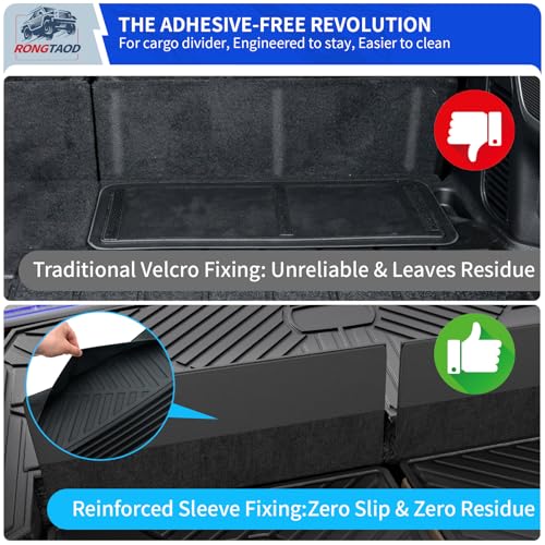 Trunk Mat & Backrest Mats for 2021