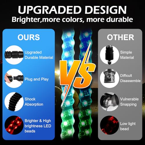 2PCS 3FT RGB LED Whip Light (3FT / （Pack of 2）)
