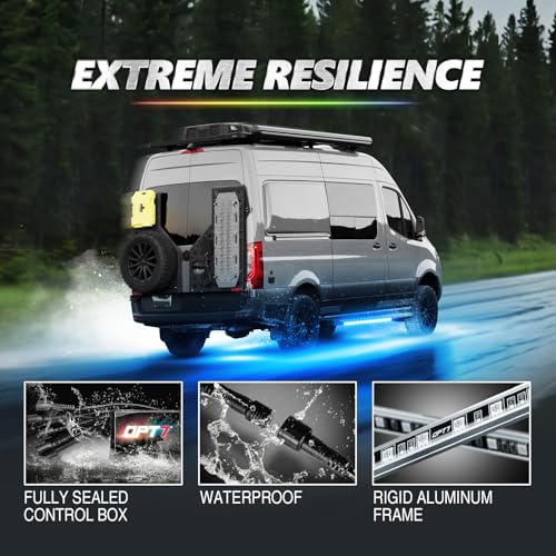 Aura Pro RGB Aluminum RV Underglow Lights with App & Remote Control (3. RV Class B & B+ / RGB)