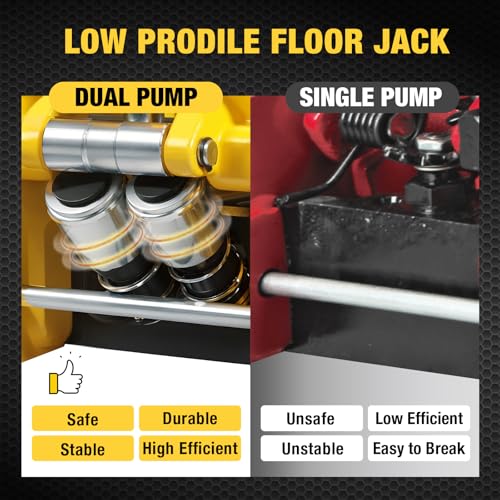 3.5 Ton Low Profile Floor Jack Quickly Lift Hydraulic Car Jack with Dual Pumps (Steel / 3.5T low profile dual pump)