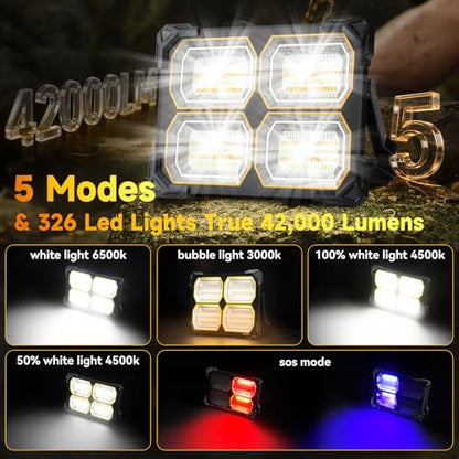 500W 42000LM Solar LED Work Light (White)