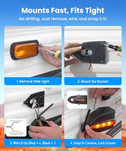 RV Backup Camera Wireless System