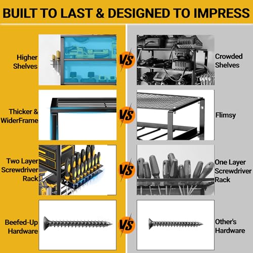 Large Power Tool Organizer Wall Mount (4 Layer 10 Drills Holder Extra Tall)