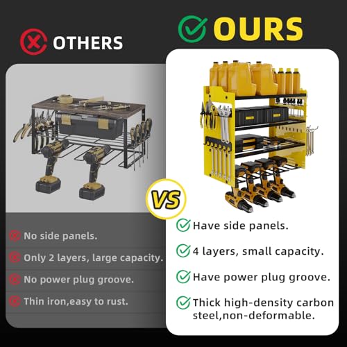 Power Tool Organizer Wall Mount with 4 (Yellow / 4-Drills Holders)