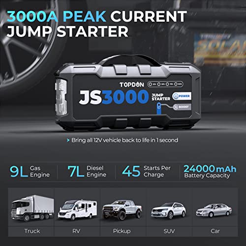 JS3000 Jump Starter (black)