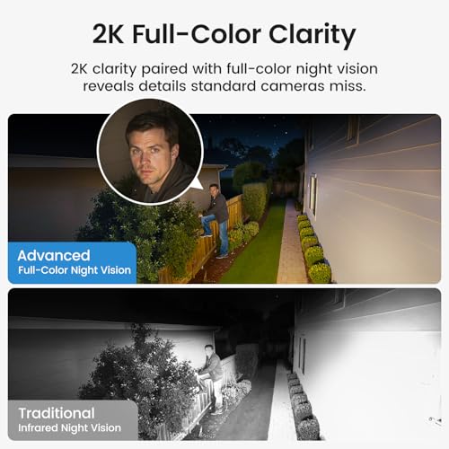 D1 Classic 4 Cam Kit