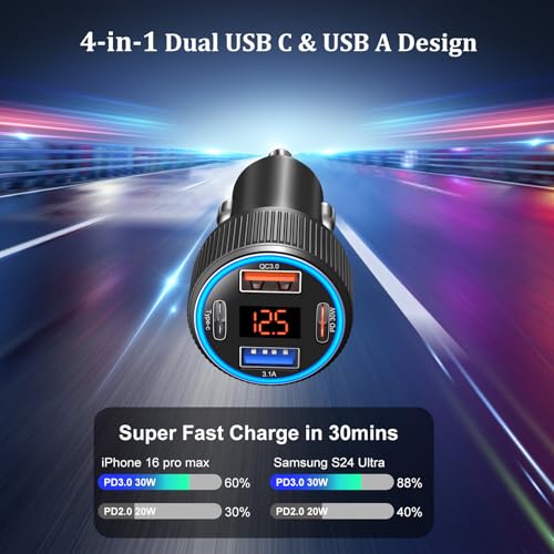 USB C Car Charger (Black / 1-Pack)