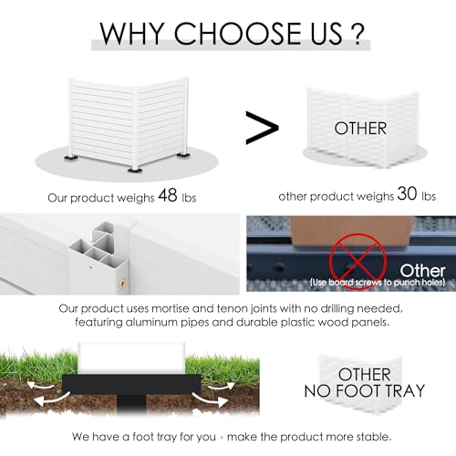 50" W x 48" H Outdoor Privacy Screen with Aluminum Posts (White/2Panels)