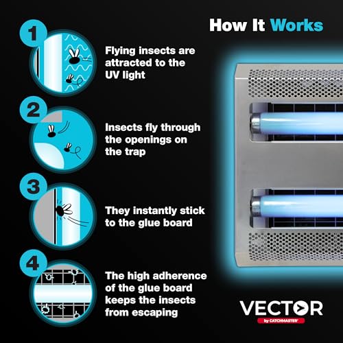 Vector 30 Silver Commercial UV Fly Light Trap (30W Silver)