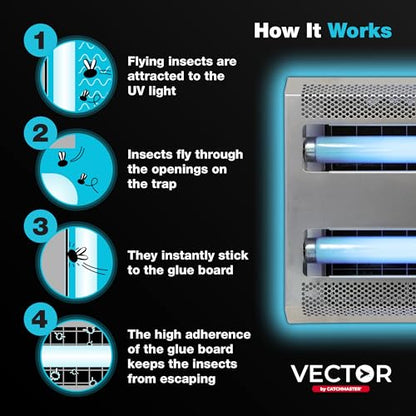 Vector 30 Silver Commercial UV Fly Light Trap (30W Silver)