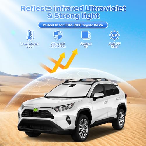 Window Shades for 2013 (Toyota RAV4 2013-2018)