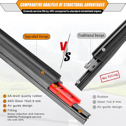 Windshield Wiper Blade Replacement for Chevy Tahoe Suburban Yukon (22"+22"+13A")