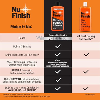 Once A Year Polish and Sealant (Once a Year Polish / 16oz)