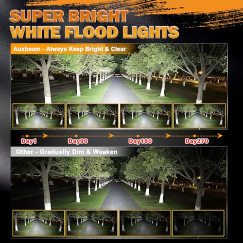 4 Inch LED Pod (4 Inch White Flood Light)