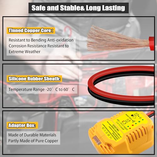 Jump Starter Adapter for DeWalt 20V MAX Battery (Jumper Starter for Dewalt)