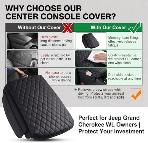 Custom for Center Console Cover Jeep Grand Cherokee WL 2022 (For Jeep Grand Cherokee WL 2022-2026)