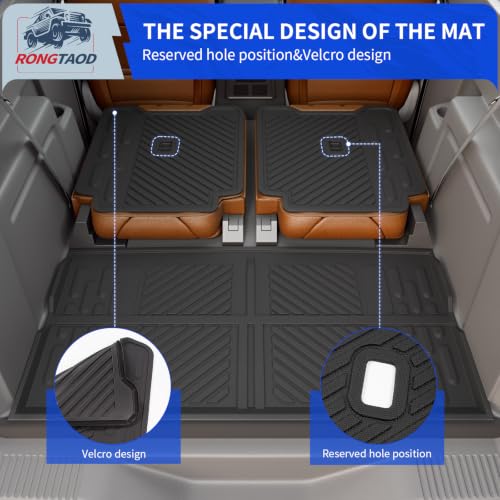 Trunk Mat & Backrest Mats for 2021