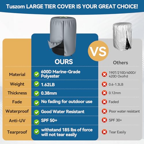600D Tire Storage Bag (32 inch Diameter, 47 inch Height)