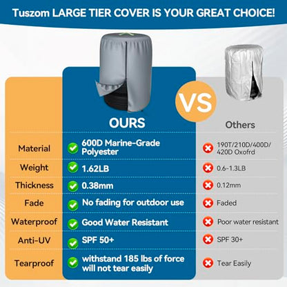 600D Tire Storage Bag (32 inch Diameter, 47 inch Height)