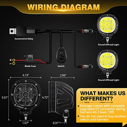 P4 Series 4 Inch 90W Round Off (P4 Series White Offroad Lights)