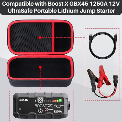 Storage Case Compatible with Boost X GBX45 1250A 12V UltraSafe Portable Lithium Jump Starter Car Battery Booster Pack (for Boost X GBX45)