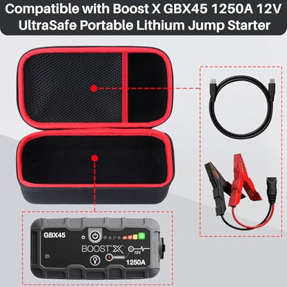 Storage Case Compatible with Boost X GBX45 1250A 12V UltraSafe Portable Lithium Jump Starter Car Battery Booster Pack (for Boost X GBX45)
