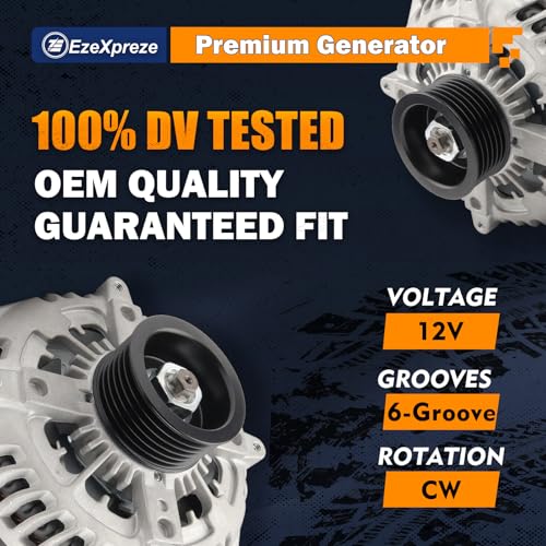 Ezexpreze Alternator Compatible with Ford F (44000N)