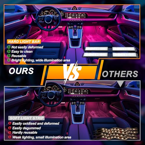 Car LED Lights Interior (2-Lines USB Port APP+ Box Control)