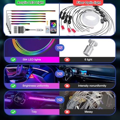 Acrylic 6 in 1 Car LED Lights Interior (6 in 1 (1*43.3in + 4*29.5in + 1*13.7in))