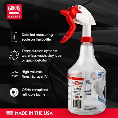 Rinseless Wash Secondary Bottle with Sprayer