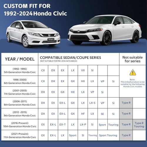 10 Layers Car Cover Custom Fit for Honda Civic Sedan (Black Gray / Custom Fit for Honda Civic)