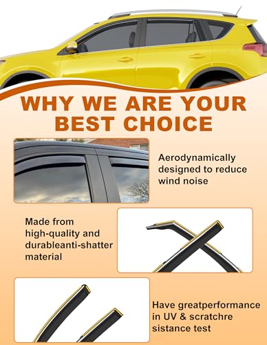 in Channel Window Visors Rain Guards for Toyota RAV4 2013 (Fit for 2013-2018 Toyota RAV4)