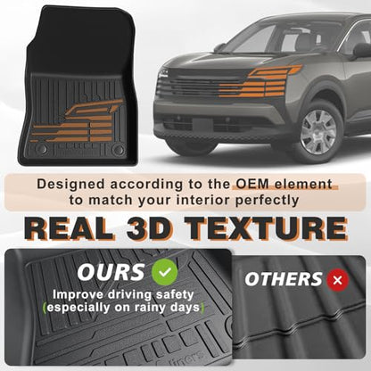 Floor Mats for 2025 (Kicks | 2025+)