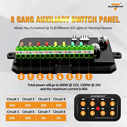 8 Gang Switch Panel BA80 (8 Gang (1-Sided Outlet) / Blue (No APP))