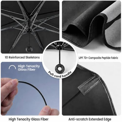 Car Windshield Sun Shade Umbrella (Monster Blue)