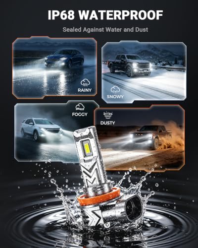 H11 LED Fog Light Bulb (White / H11)
