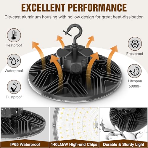 3 Pack 480V LED High Bay Light UL Listed UFO Light 300W 240W 200W Adjustable