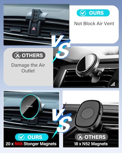 Magnetic Charger Phone Holder for Mazda CX (Magnetic Wireless Charger / 2017-2025 Mazda CX-5)