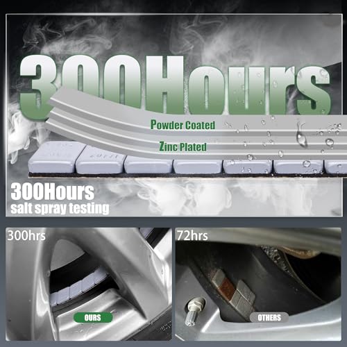 1 4 oz Stick On Wheel Weights 240pcs Easy Peel Grey (Gray / 0.25oz-240PCS)