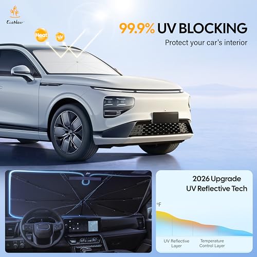 Umbrella Foldable Windshield Sun Shade Fit for 2013 (Hyundai Santa Fe 2013-2018)