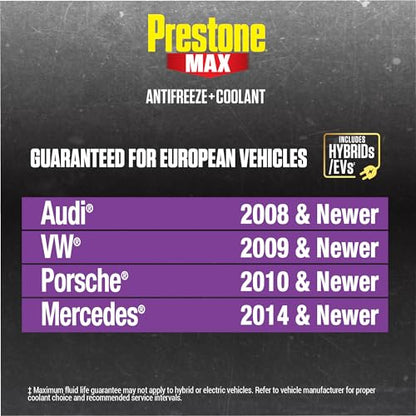 AF6510 MAX European Vehicles Violet Antifreeze and Coolant (Euro Violet / Pack of 6 Gallons)