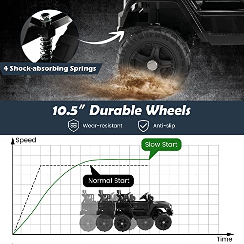 Ride on Car 12V Battery Powered Truck Vehicle with Remote Control (Black / 39" x 26" x 26")