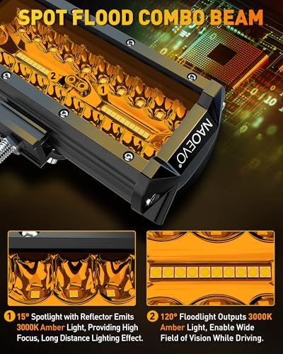 7 Inch LED Light Bar (Amber)
