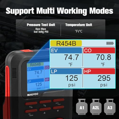 Digital Manifold Gauge (Digital Manifold Gauge - RMG4DB-BK)