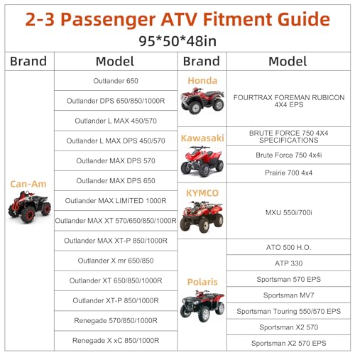 600D ATV Cover (95"L x 50W" x 48"H / black)