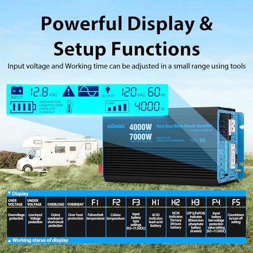 4000W Pure Sine Wave Power Inverter 12V to 120V AC