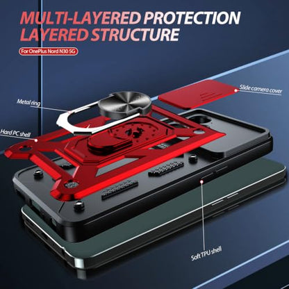 for OnePlus Nord N30 5G (OnePlus Nord N30(6.72") / Red)