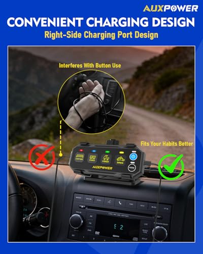 4 Gang Wireless Switch Panel S4W Portable Remote Panel 4 Modes (RGB S4W / Portable Remote Panel)