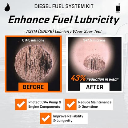Diesel Fuel System Kit